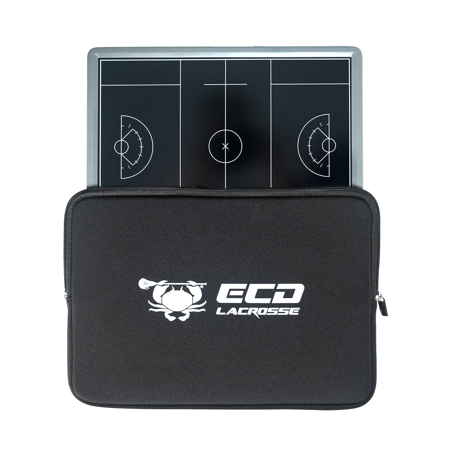ECD Coaching Board - Image 4